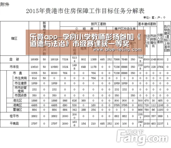 乐竟app-学府小学教师彭扬参加《道德与法治》市级赛课获一等奖(图2) 乐竟体育官网